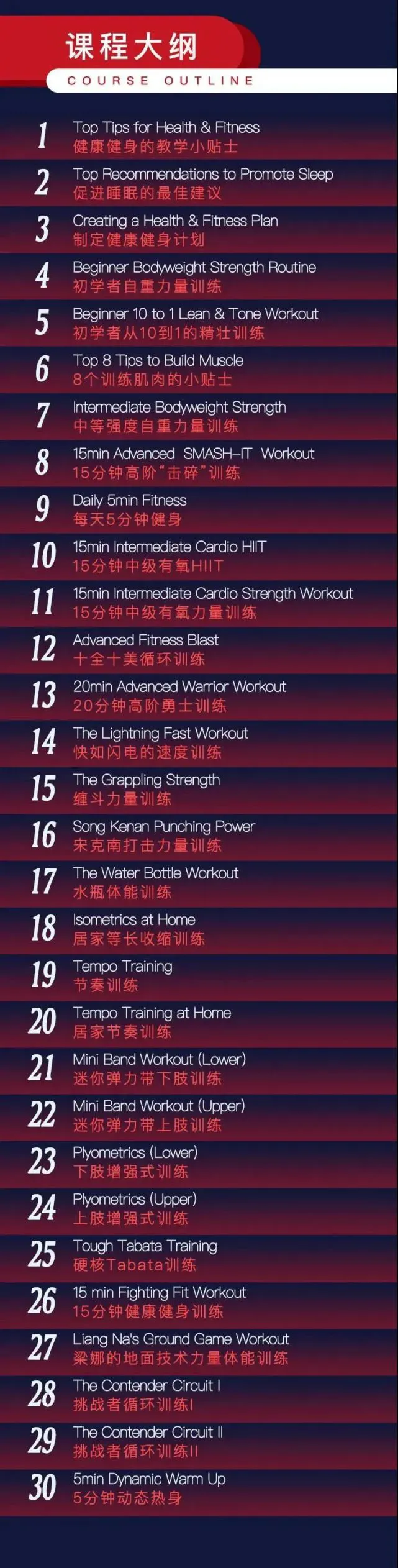 为什么我的篮球罚球总是不进?_1
