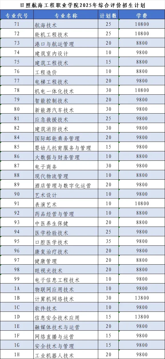 哪里可以找到适合篮球运动员的放松方法？_1